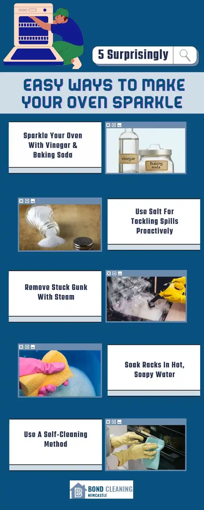 Info on 5 Surprisingly Easy Ways to Make Your Oven Sparkle