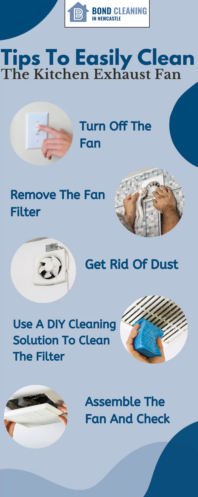 Tips For Cleaning Kitchen Exhaust Fan Properly