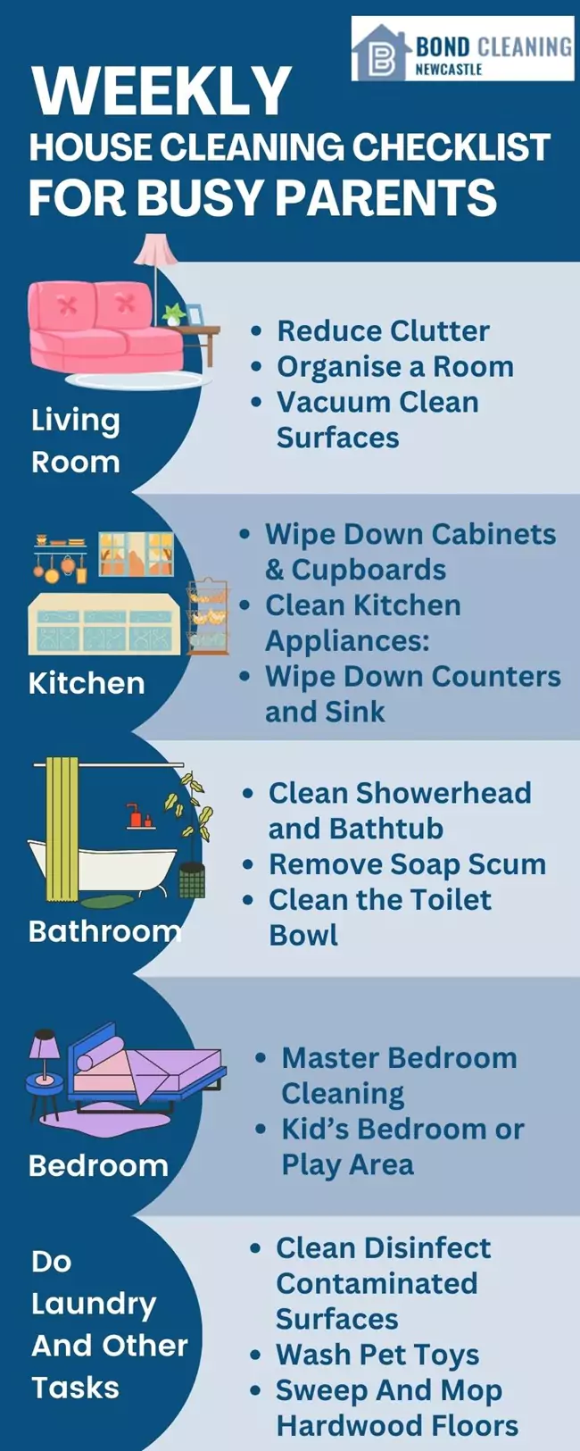 cleaning tips for busy parents
