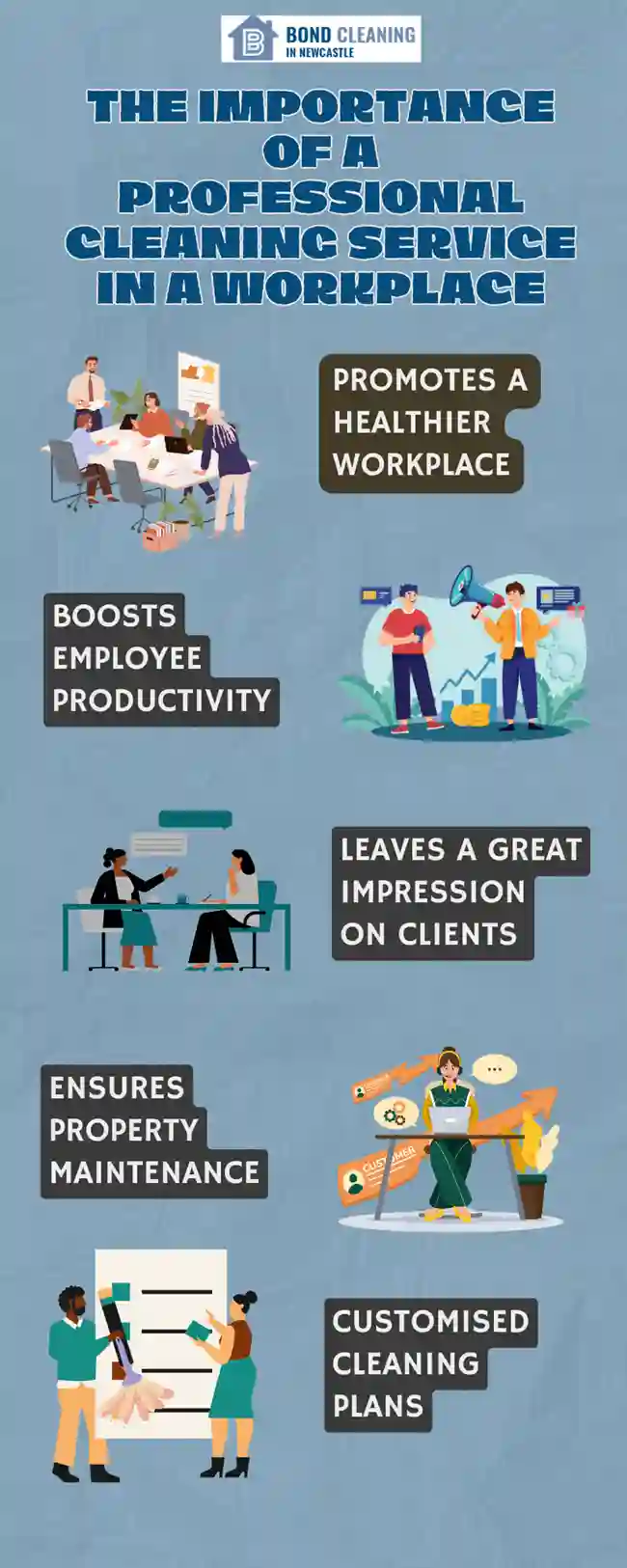 info on Why Every Office Needs a Professional Cleaning Service