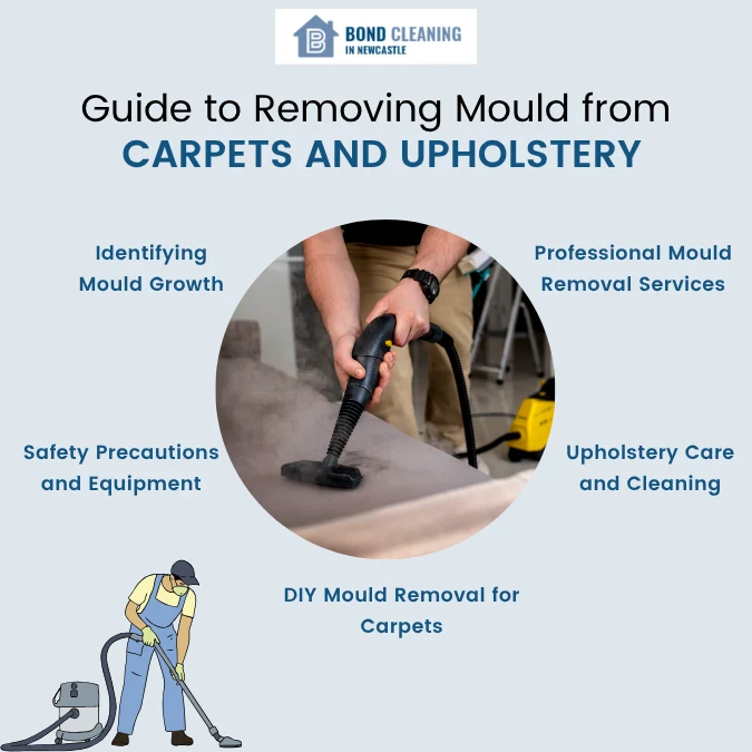 Guide to removing mould from carpets and upholstery