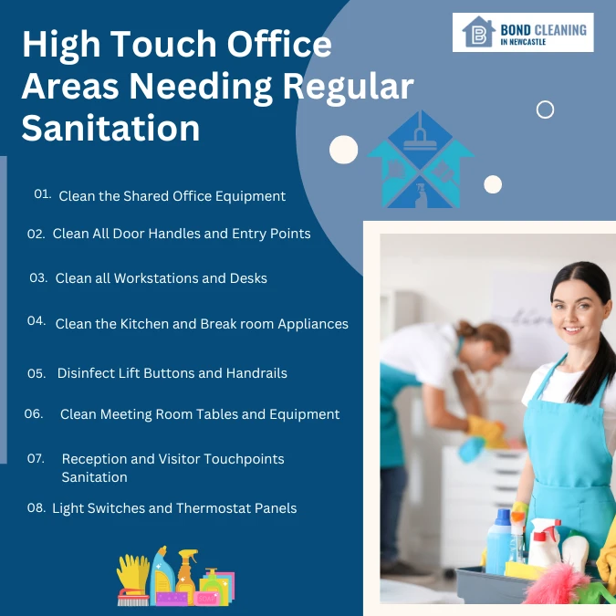 High Touch Office Areas Needing Regular Sanitation