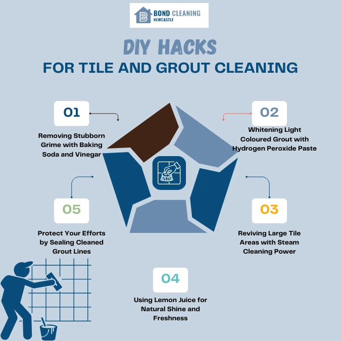 Infographics on DIY hacks for tile and grout cleaning