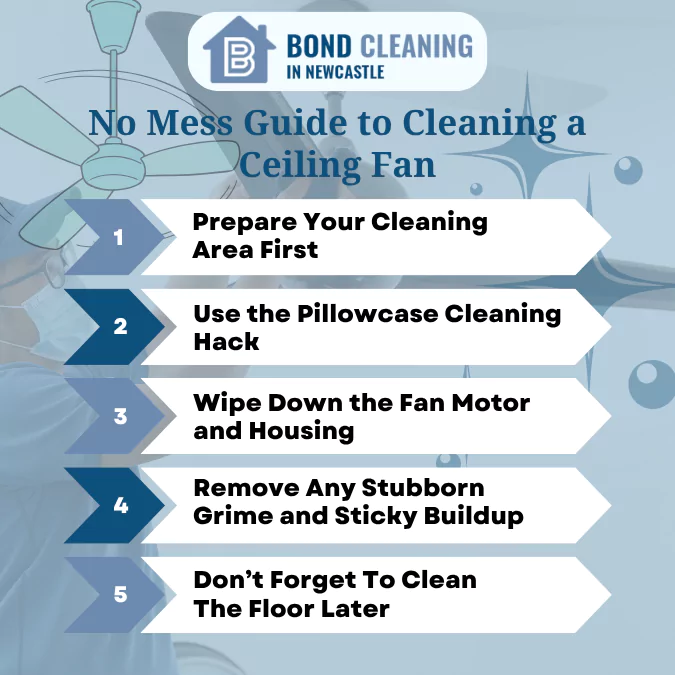 No Mess Guide to Cleaning a Ceiling Fan