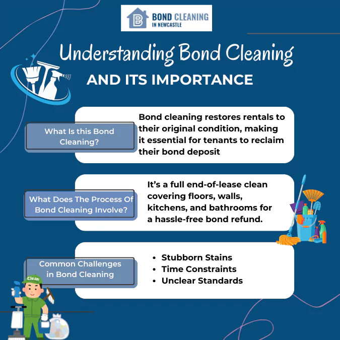 Understanding Bond Cleaning and Its Importance