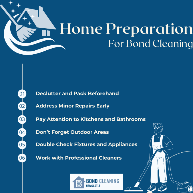 Home Preparation For Bond Cleaning