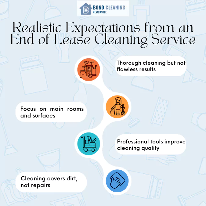 Realistic Expectations from an End of Lease Cleaning Service