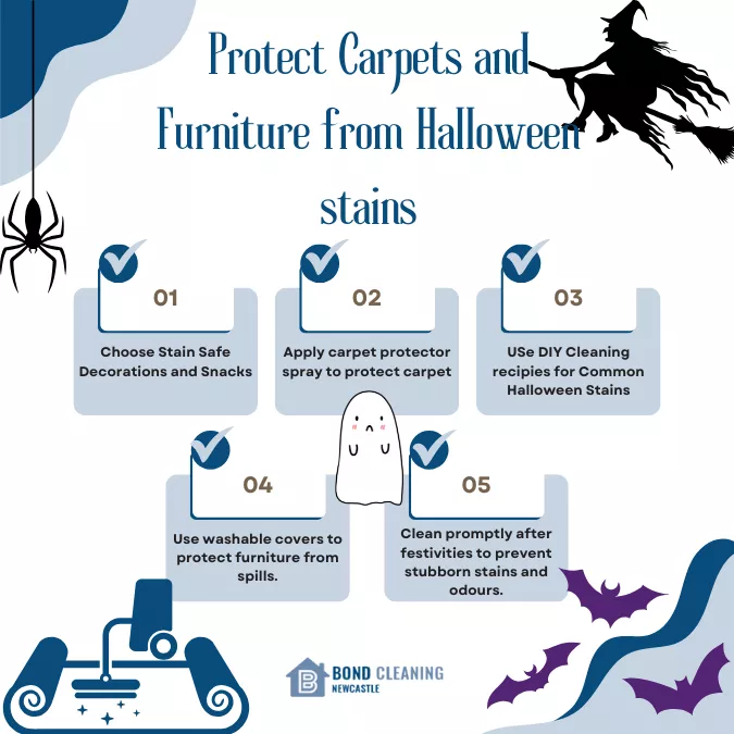 Protect Carpets and Furniture from Halloween stains