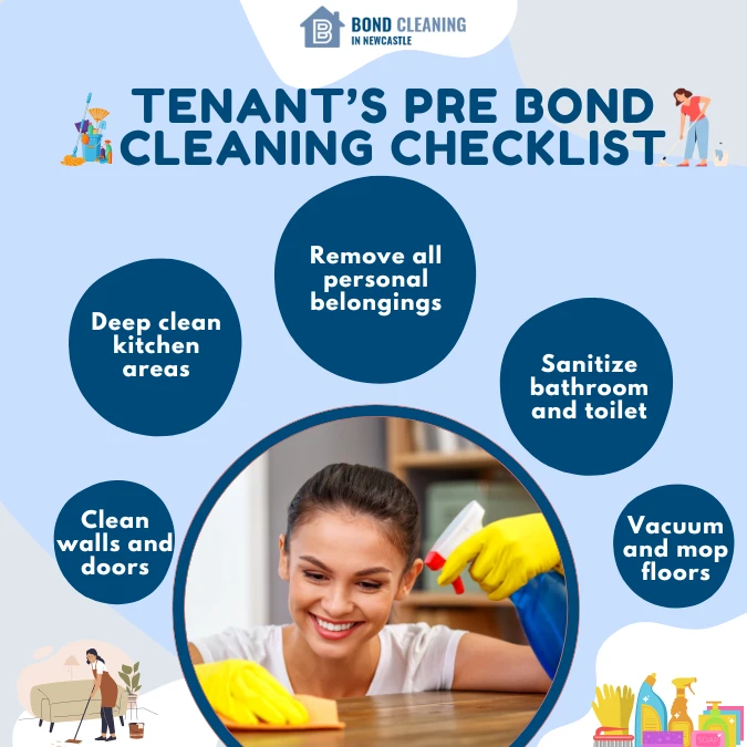 Infographic For Tenant’s Pre Bond Cleaning Checklist