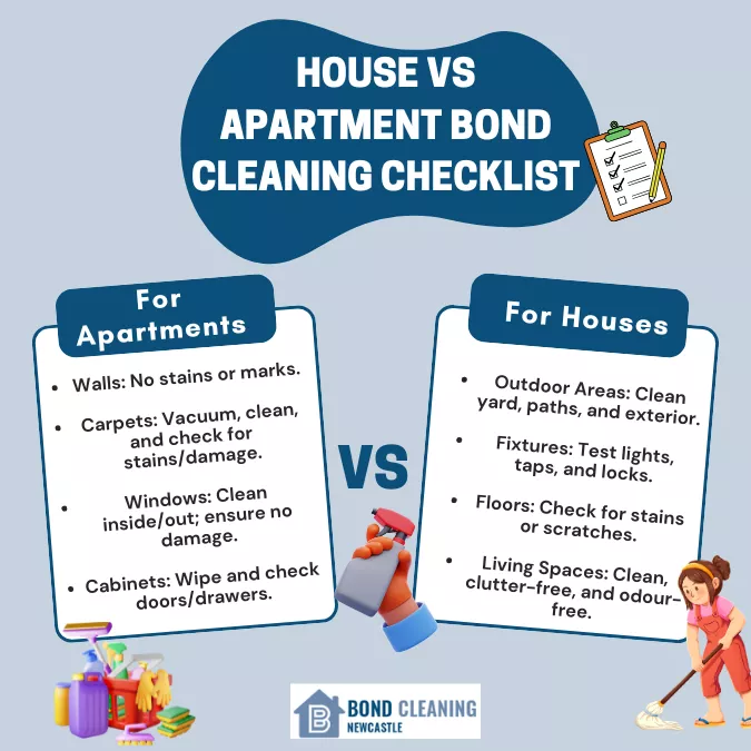 House vs apartment bond cleaning checklist