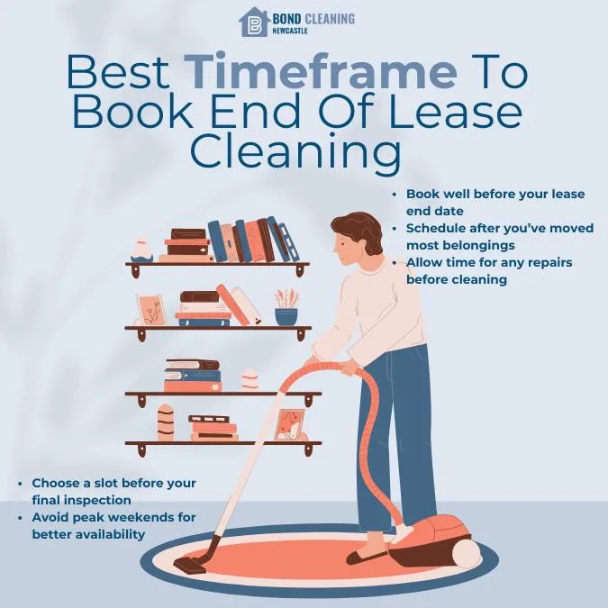 Best Timeframe To Book End Of Lease Cleaning