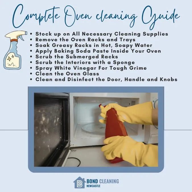 Complete Oven cleaning Guide