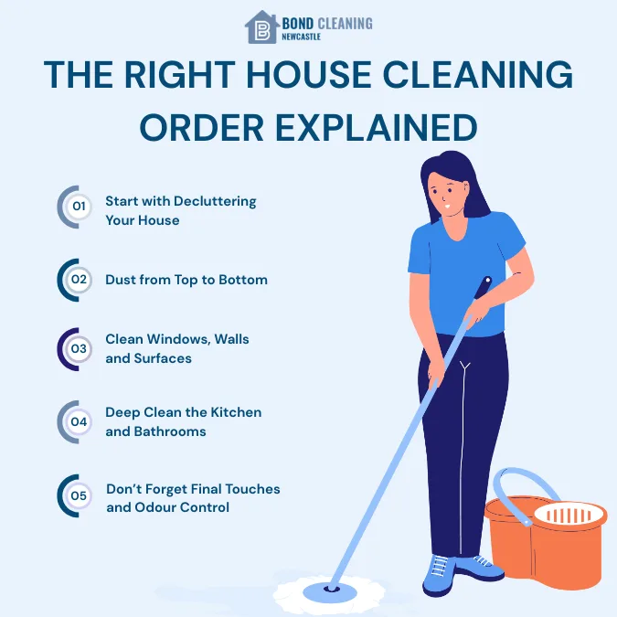 Cleaning Tips For Lazy Homeowners