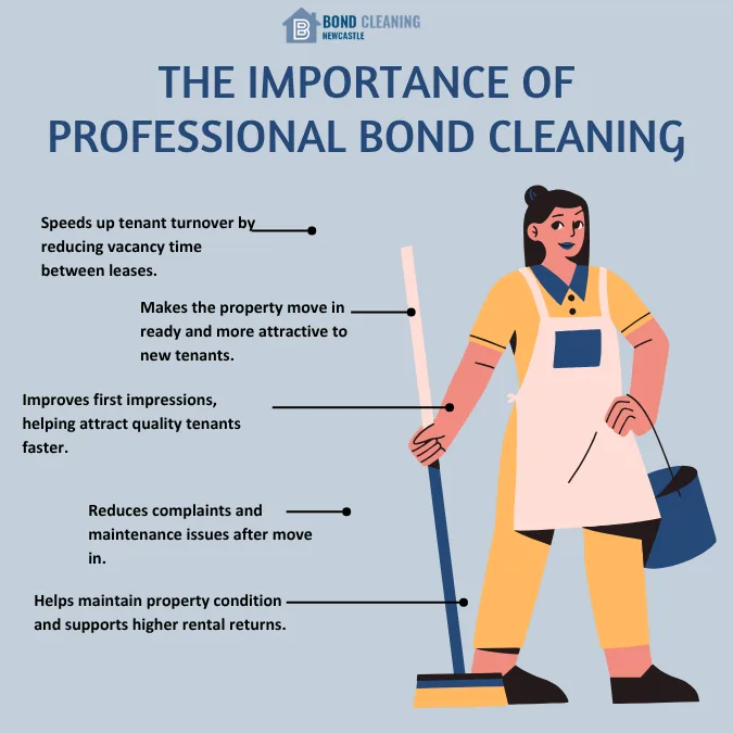The importance of professional bond cleaning