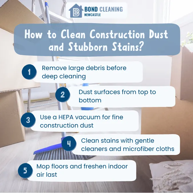 How to Clean Construction Dust and Stubborn Stains